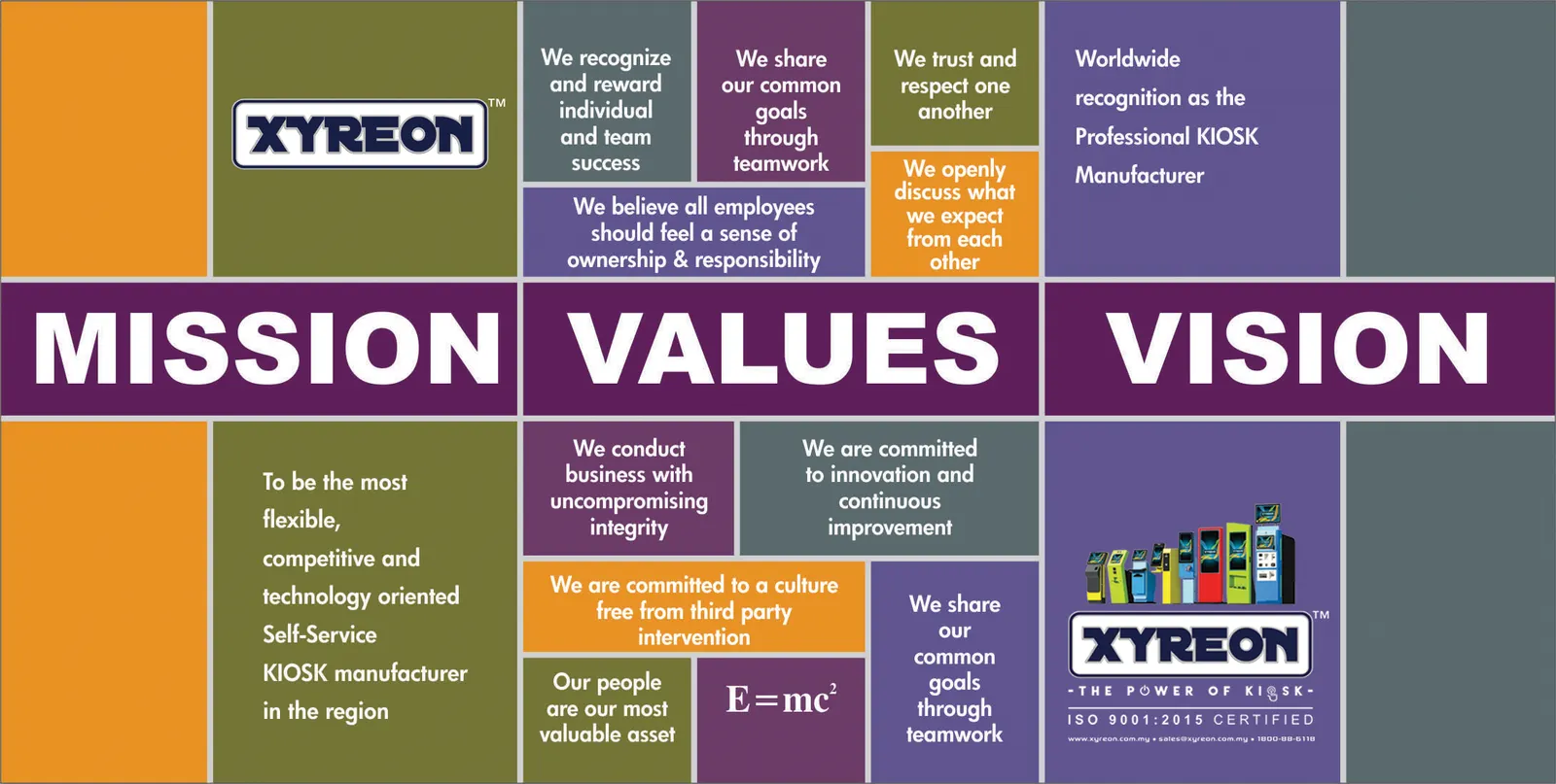 Xyreon facilities