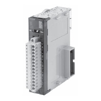 OMRON CJ1W-B7A