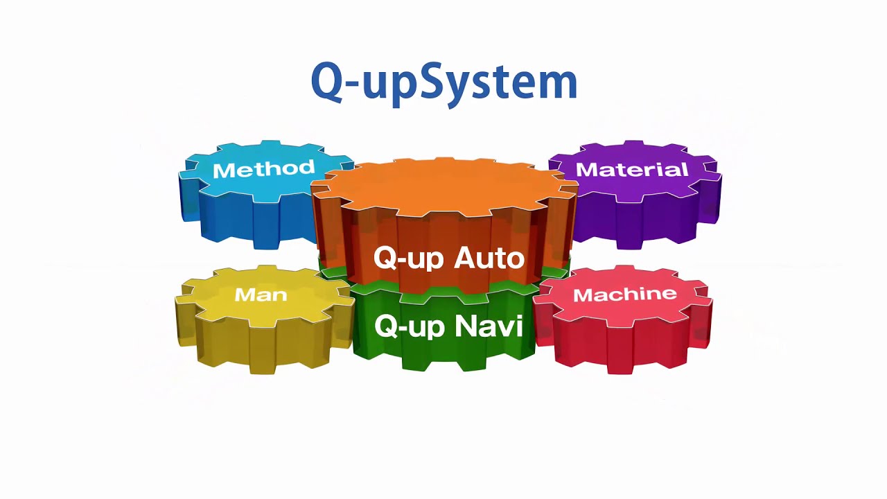 OMRON Q-upNavi Series